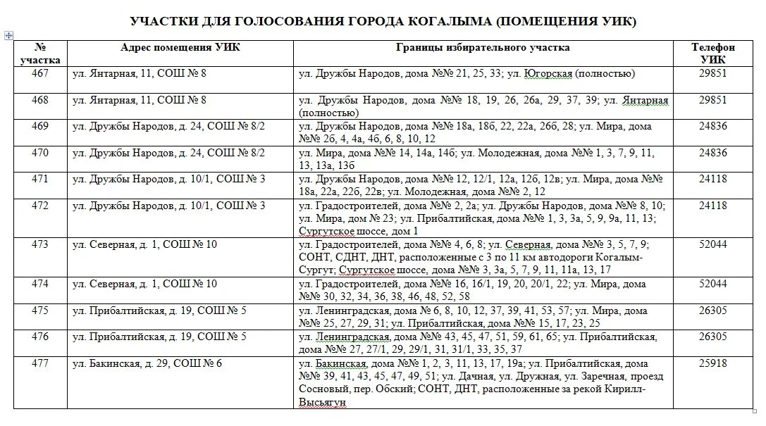 Какой участок для голосования по адресу москва