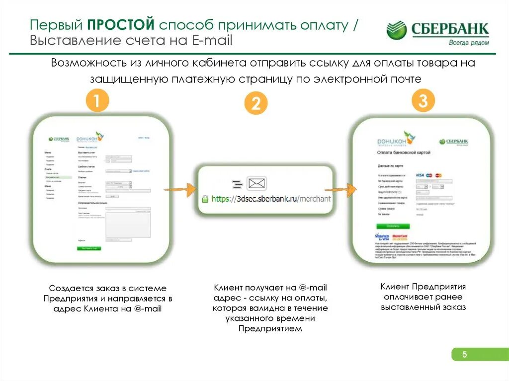 Как платить самозанятому с расчетного счета