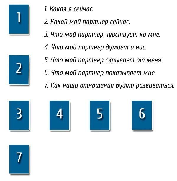 Расклад на мужчину на сегодня. Расклад на отношения. Расклады Таро. Расклад Таро на отношения. Камень за пазухой расклад Таро.