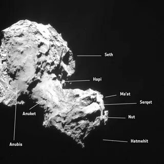 Elements by rosetta