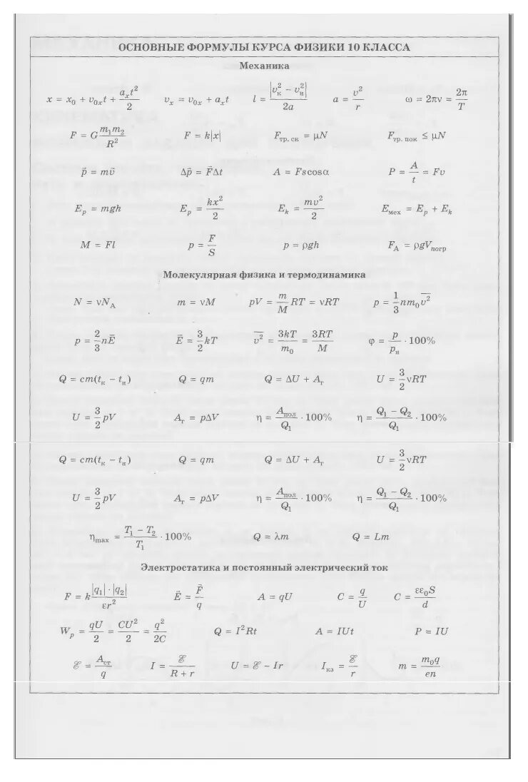 Формулы механики 10 класс. Формулы по физике 10 класс механика. Формулы по физике 10 класс. Формулы по механике физика 10 класс. Формулы по физике за 10-11 класс.