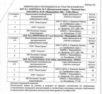 График работы автобусов 20