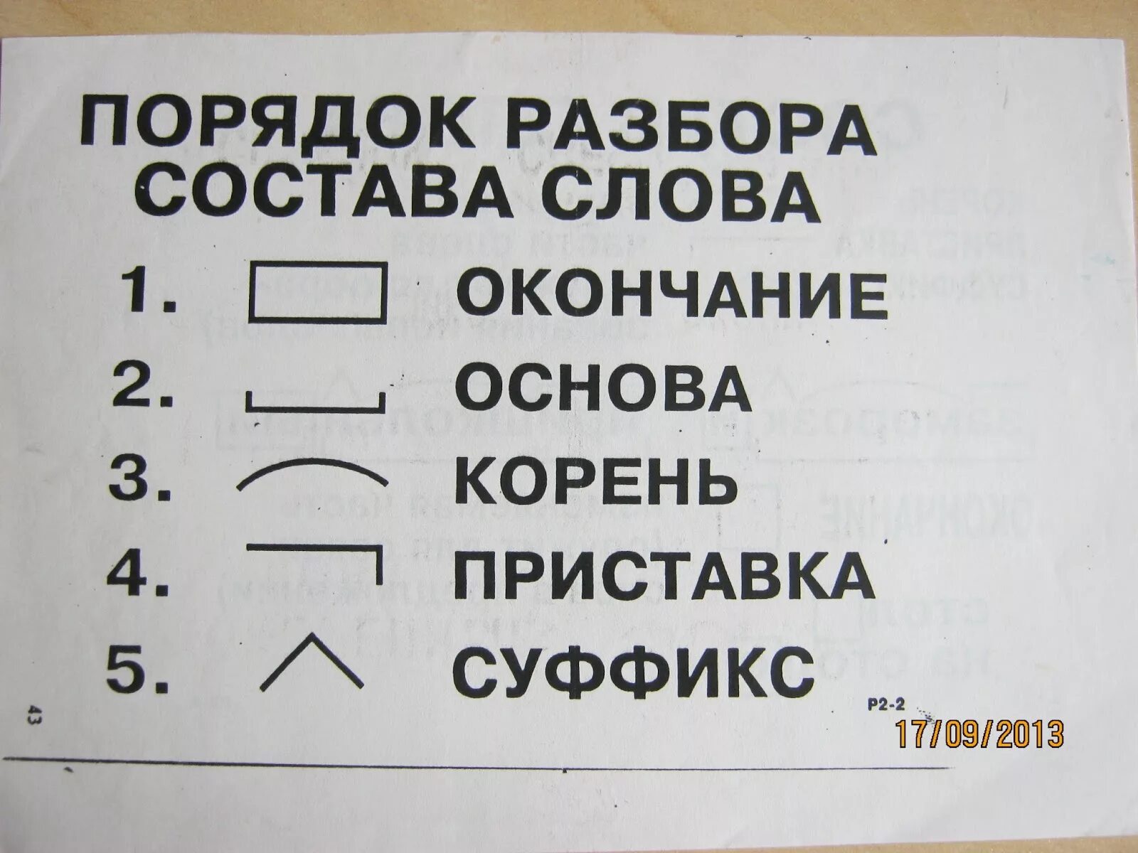 Находит разбор. Разбор слова. Порядок разбора слова. Порядок разбора состава слова. Состав слова разбор.