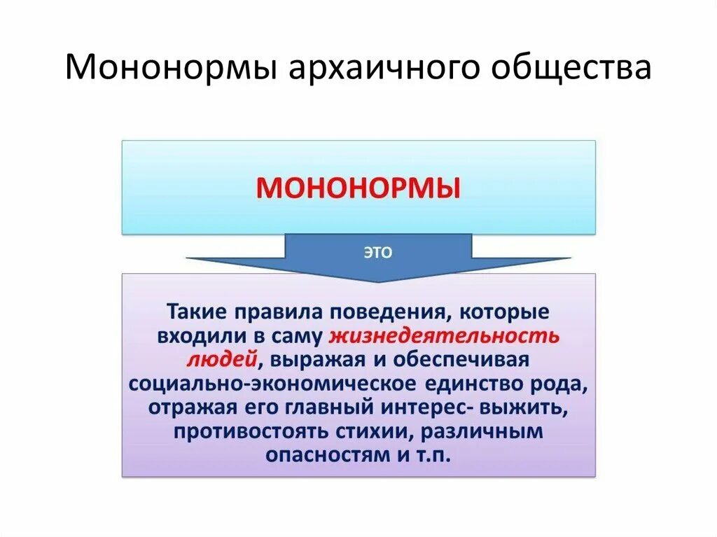 Первобытные мононормы