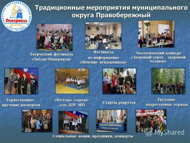 Мероприятие в программе муниципальной это. Реализация муниципальных программ. Мероприятия муниципального характера. Мероприятия муниципального характера. Общественные мероприятия какие существуют.