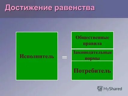 Правила общего характера это