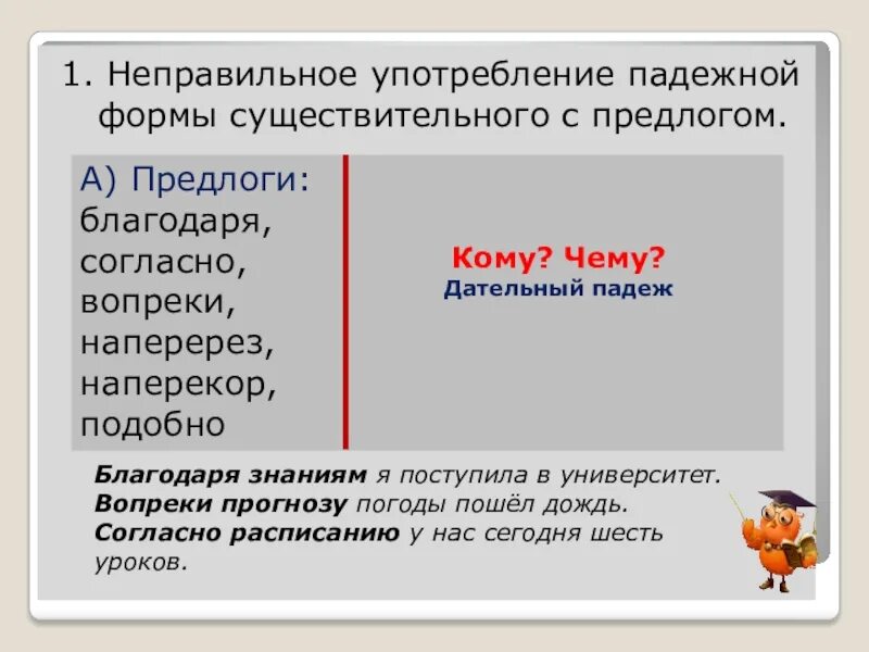 Ошибка в употреблении падежной формы. Неправильное употребление сущ с предлогом. неправильное употребление падежной формы существительного. неправильное употребление предлогов. существительное с предлогом ошибка.
