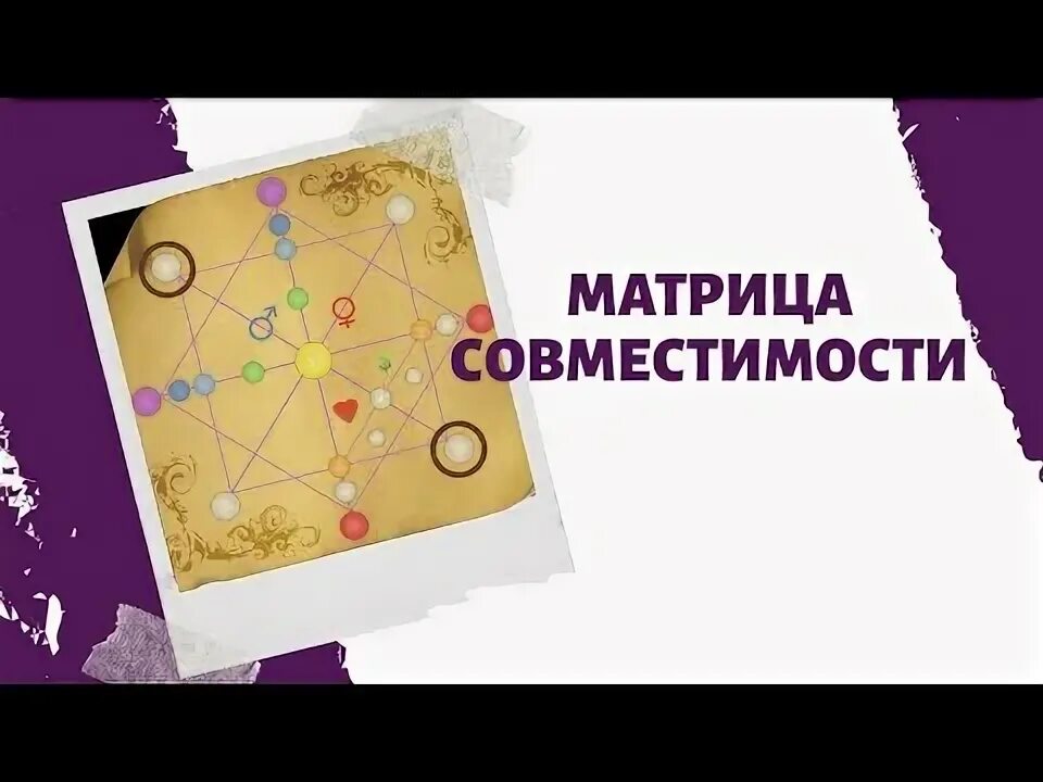 17 в центре матрицы совместимости. Совместимость по матрице. Совместимость по матрице судьбы. Матрица совместимости шаблон. Совместимость пары матрица судьбы.