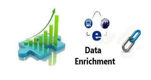Data items