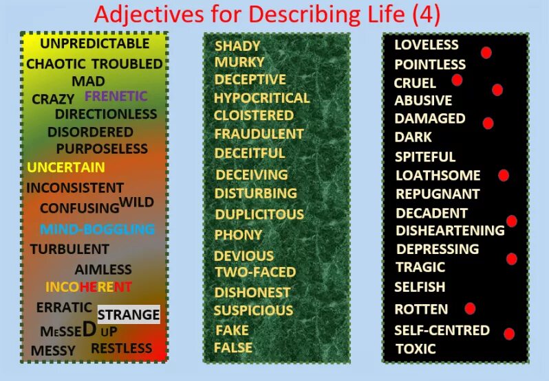 Adjectives to describe. Adjectives for describing. Words to describe places. Adjectives to describe places. Life adjective