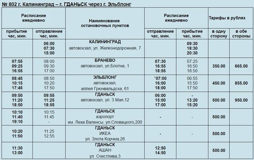 Расписание автовокзала южный калининграде