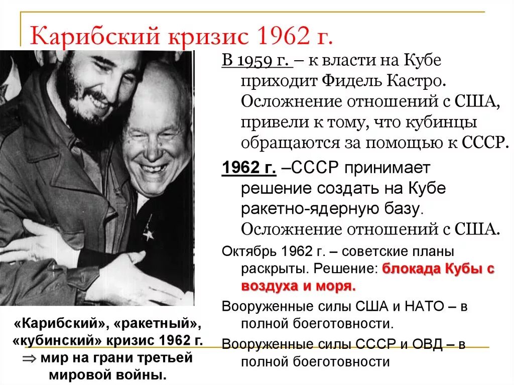 Что стало последствием карибского кризиса. Карибский кризис 1962-1964гг. Пик холодной войны. Карибский кризис. 1962 Год Карибский кризис между США И СССР.