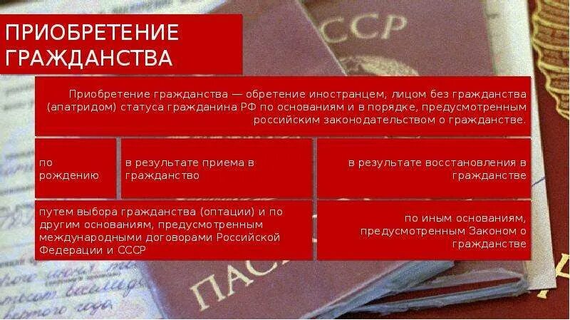 Гражданство какой страны легче всего. Образец теста для получения австралийского гражданства. Право на гражданство в Австралии правила. Готовность гражданства РФ по фамилии в Нижневартовске.