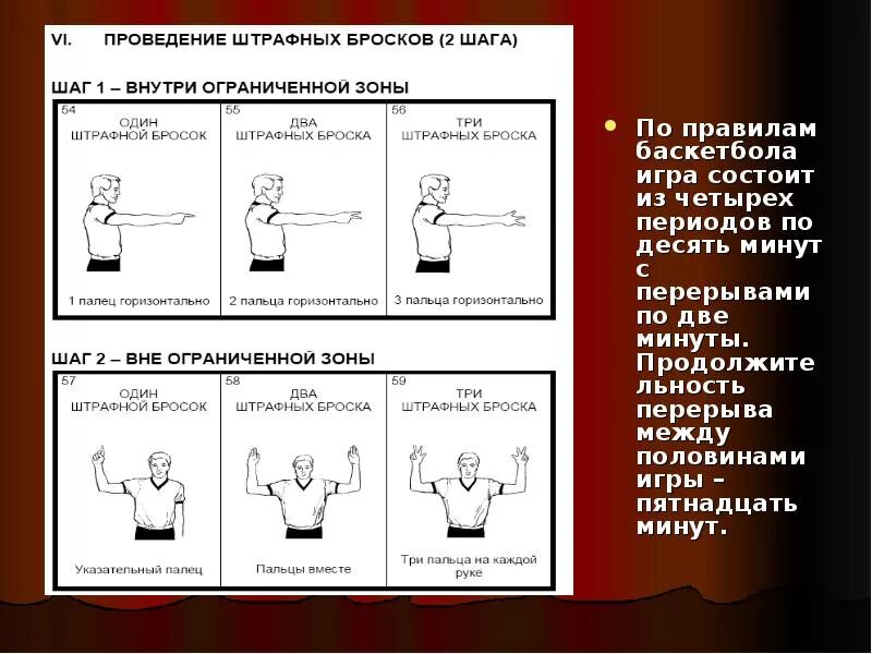 Сколько дает штрафной бросок в баскетболе. Судейские жесты в баскетболе. Основные жесты судей в баскетболе. Жесты судей в настольном теннисе. Судейство игры в баскетбол.