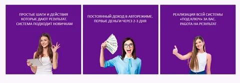 Быстрые деньги на нейросетях