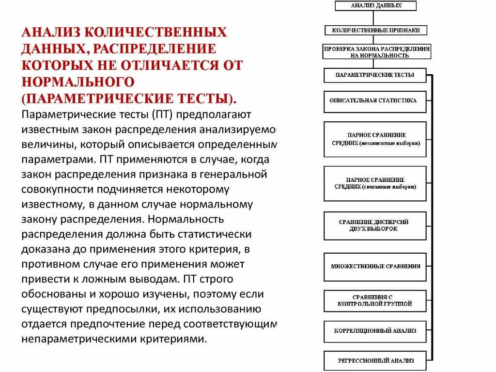 Методики анализа информации. Количественный анализ данных. Методы количественного анализа в психологии. Количественные методы анализа данных. Количественное исследование.