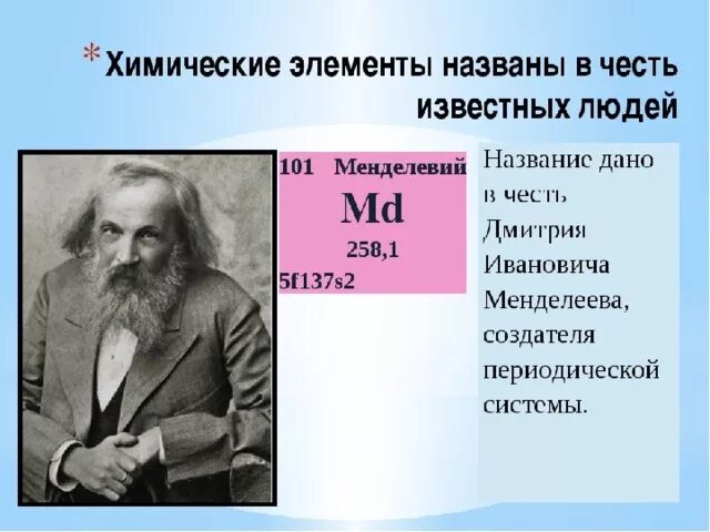 Элемент в честь россии. Элементы таблицы Менделеева названные в честь ученых. Химические элементы в честь ученых в таблице Менделеева. Названия химических элементов в честь ученых. Элементы названные в честь людей.