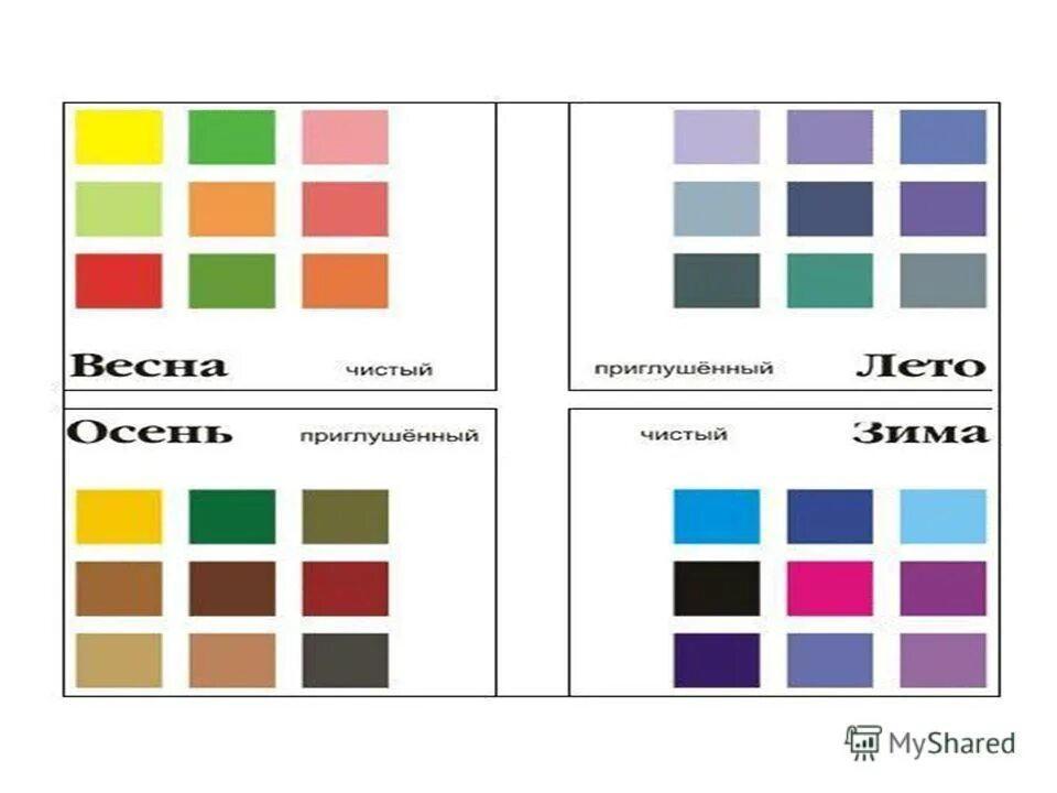 желтый холодный приглушенный цвет. холодный желтый цвет. темная весна цветотип палитра. яркие и приглушенные цвета. палитра для зимнего цветотипа.