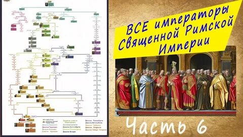 Охарактеризуйте устройство священной римской империи