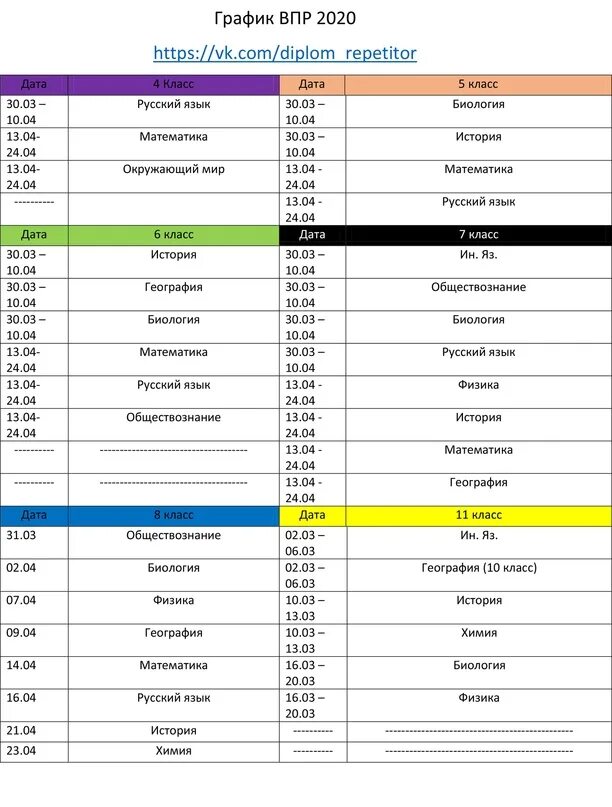 Расписание ВПР 2022 6 класс. ВПР 8 класс 2022 расписание. ВПР В 6 классе в 2022 по каким предметам. Какие ВПР сдают в 6 классе в 2022 году. Кто пишет впр в 2024 году