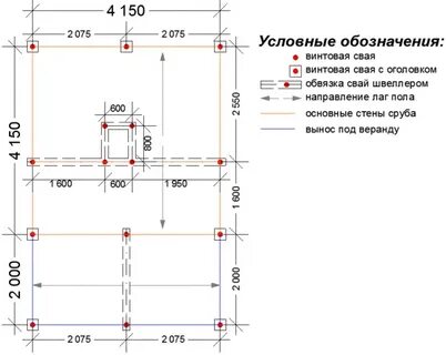 Какие сваи бани