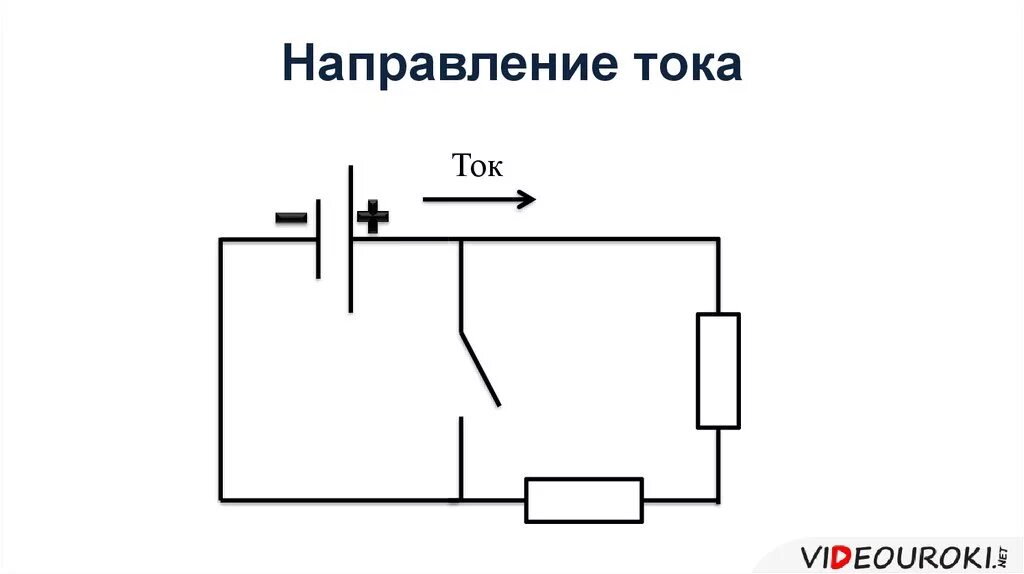 Направление тока от плюса. Направление тока на схеме электрической цепи. Направление движения тока в цепи. Направление движения тока в электрической цепи. Направление напряжения на схеме.