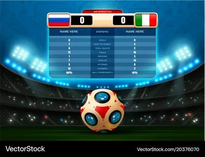 Football score
