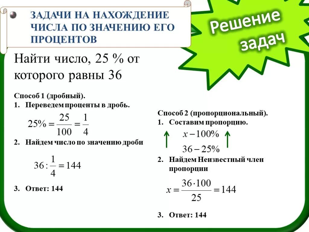 Задачи на нахождение процента от числа. Как решать дроби с процентами. Как вычислить процент от числа 6 класс. Процент от числа задачи. Как найти 1 версию