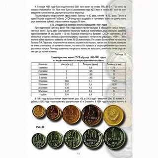Таблица монет 1921 1991