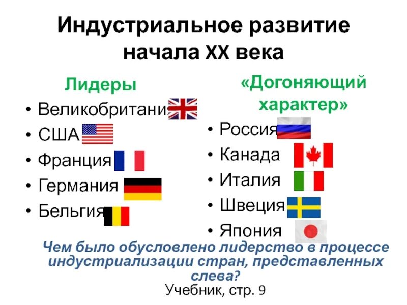 Страны в начале 20 века. Развитые индустриальные страны 20 века. Индустриальные страны начала 20 века. Развитие стран в начале 20 века.