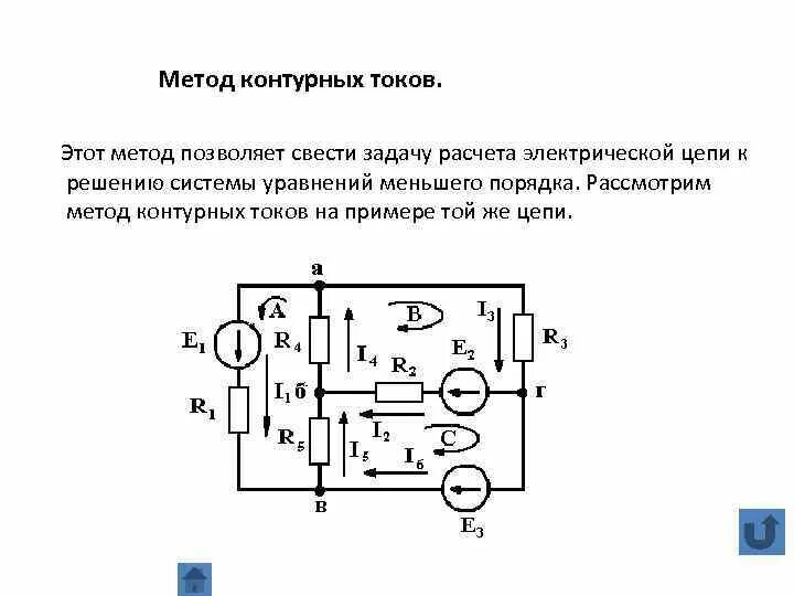 Законы метод контурных токов. Метод расчета электрических цепей метод контурных токов. Разветвленная электрическая цепь метод контурных токов. Метод контурных токов алгоритм. Метод контурных токов с конденсатором и катушкой.