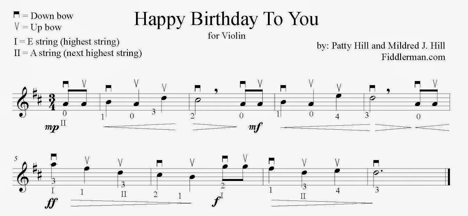 Песня happy birthday to you на английском. Happy Birthday Ноты. Happy Birthday to you Ноты для фортепиано. С днём рождения Ноты для фортепиано. Happy Birthday Ноты для пианино.