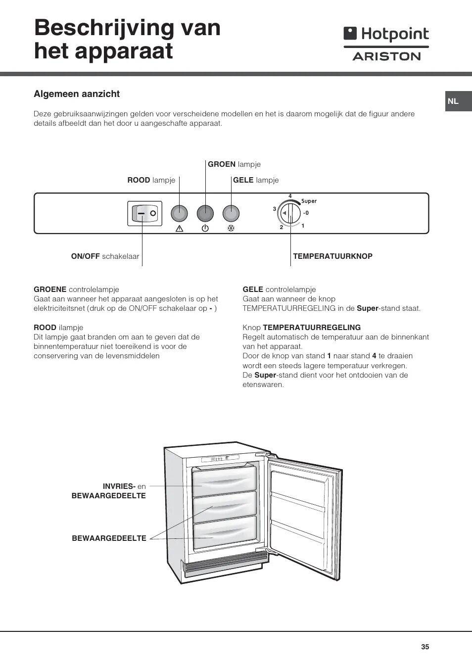 Hotpoint Ariston холодильник обозначение кнопок. Морозильная камера Hotpoint-Ariston bf 901 e AA схема встройки. Аристон морозильная камера bfs. Встроенный холодильник Hotpoint Ariston инструкция. Hotpoint ariston холодильник инструкция