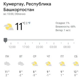 Кумертау прогноз на завтра