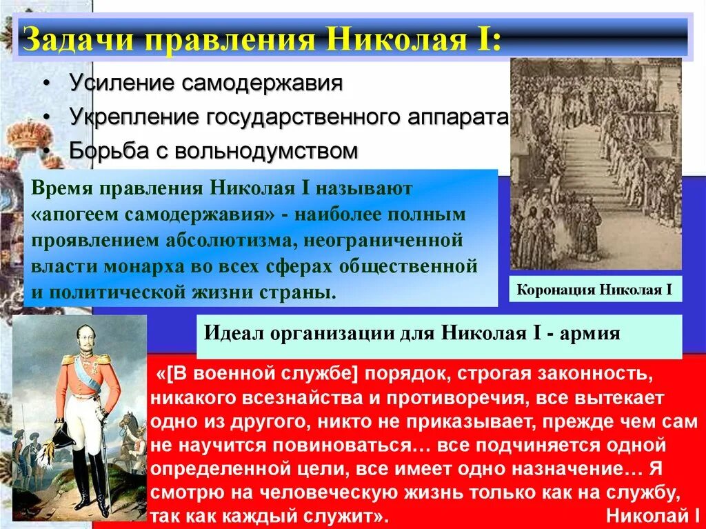 Национальная политика самодержавия 19 века. Задачи правления Николая 1. Укрепление самодержавия. Укрепление государственного аппарата. Укрепление самодержавия Николая 1.