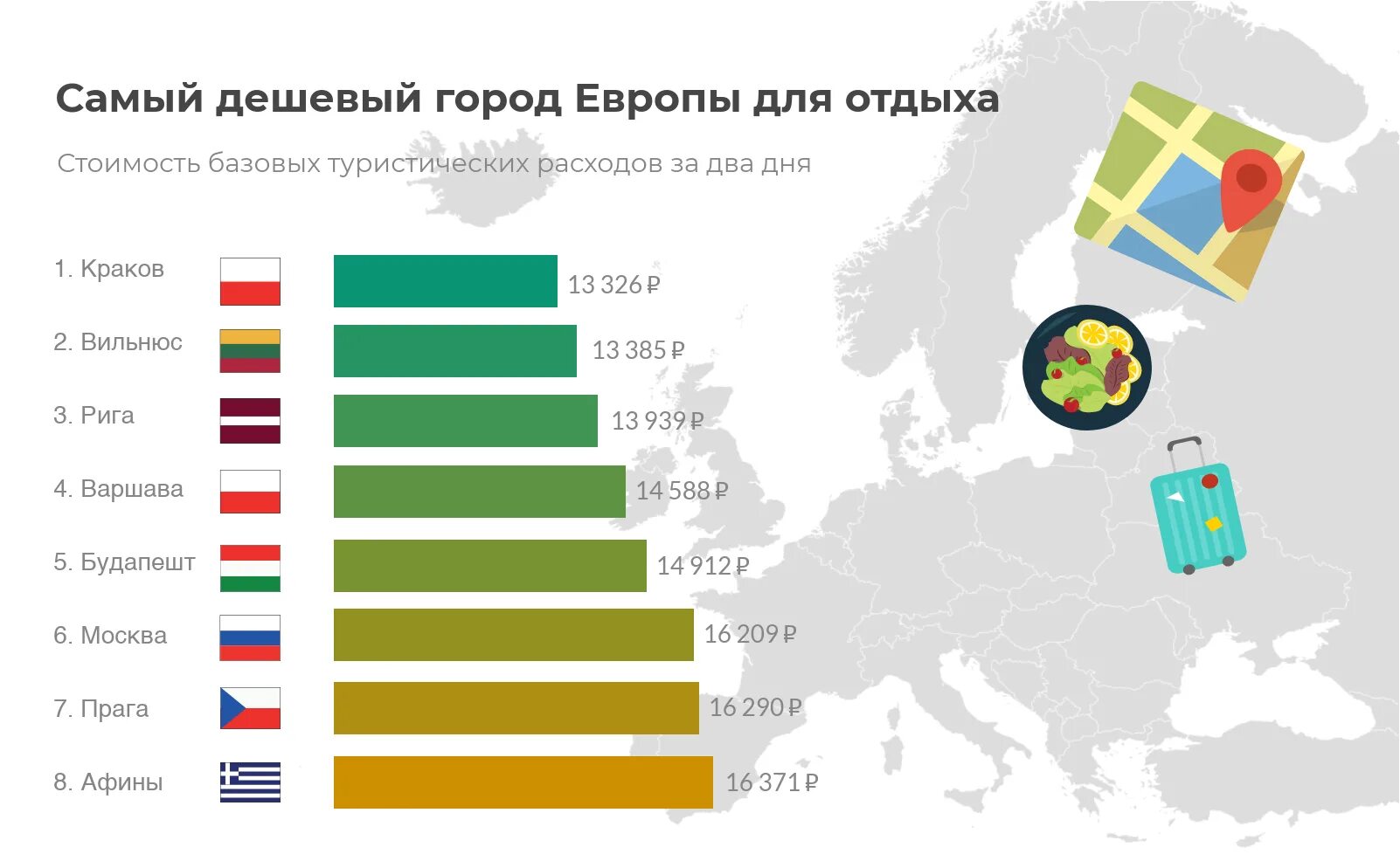 Дешевые страны для проживания