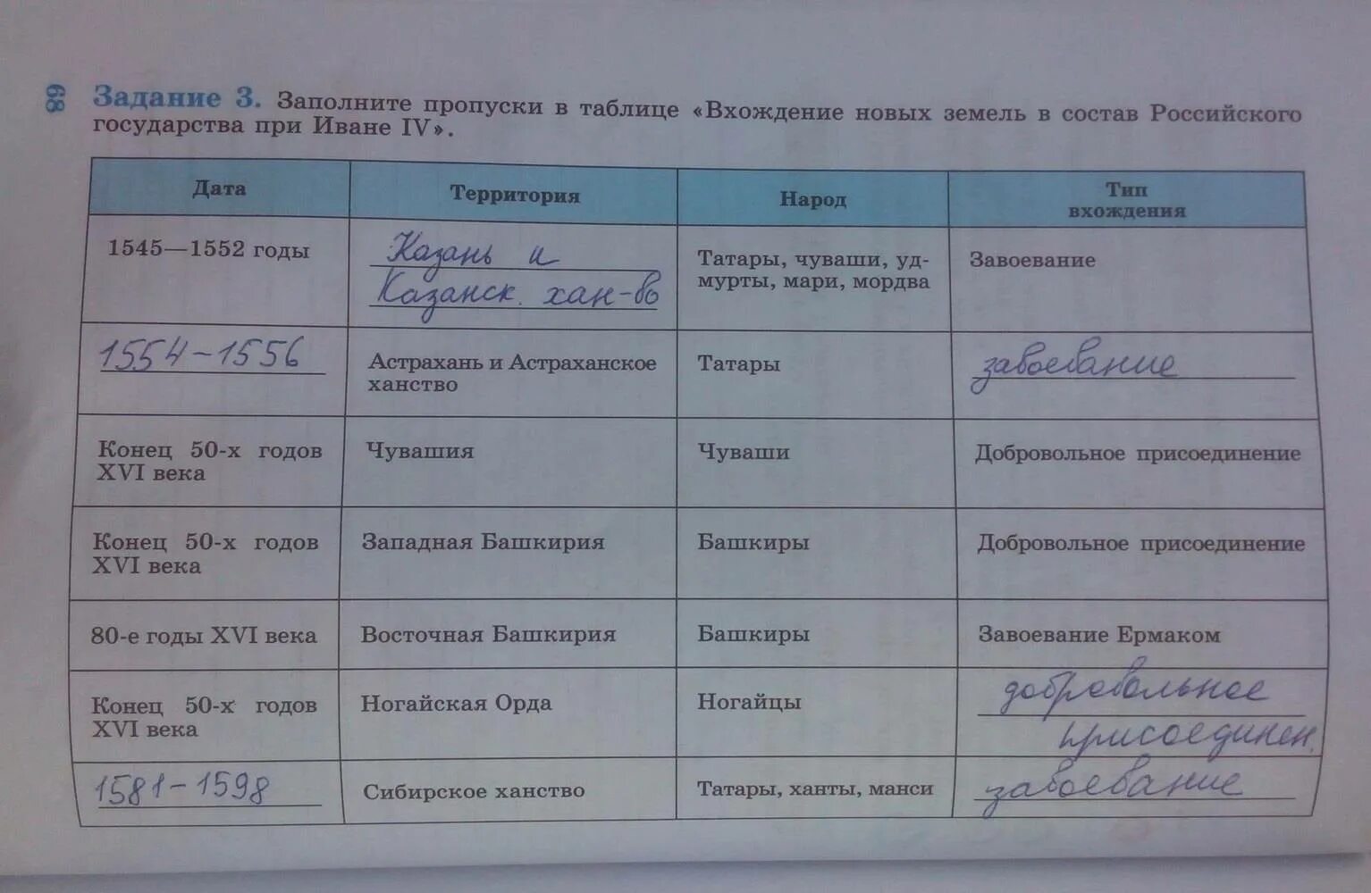 Задание 12 заполните таблицу