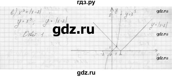 Алгебра 7 класс упражнение 294. Алгебра 7 класс упражнение 294