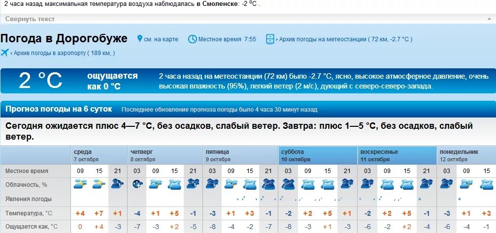 Погода рп5 йошкар ола. Рп5 Москва. Рп5 Новосибирск. Рп5 Краснодар. Прогноз погоды Кыштовка.