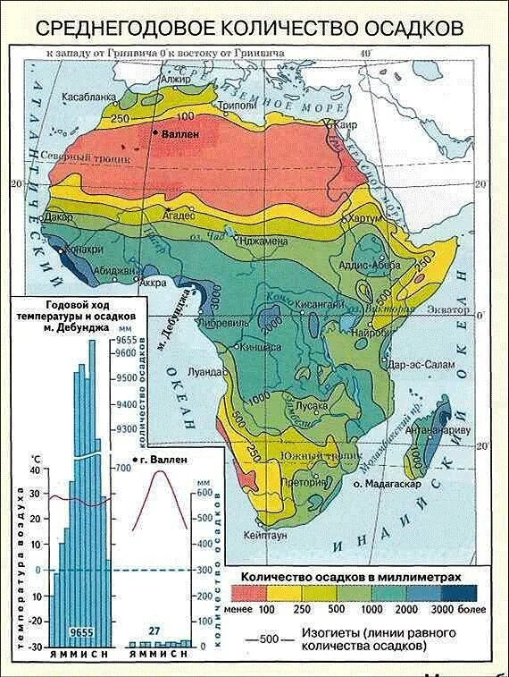 Климатическая карта Африки температура. Климатические пояса Африки. Климатическая карта Африки климатические пояса. Климатическая карта Африки температуры и осадки.