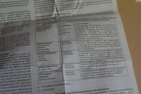 После приема софосбувира