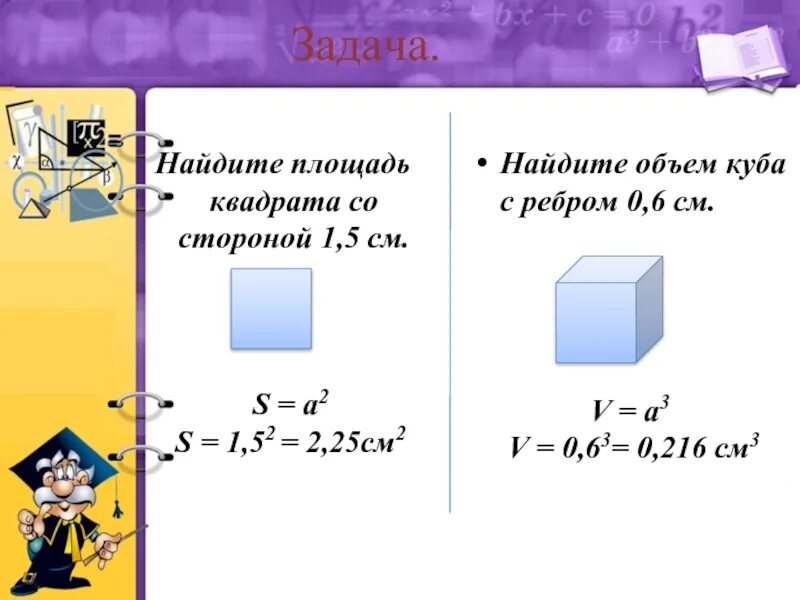 Площадь квадрата со стороной 3 2. Как вычислить площадь квадрата. Площадь квадрата со стороной. Все формулы площади квадрата. Площадь квадрата со стороной 1 см.