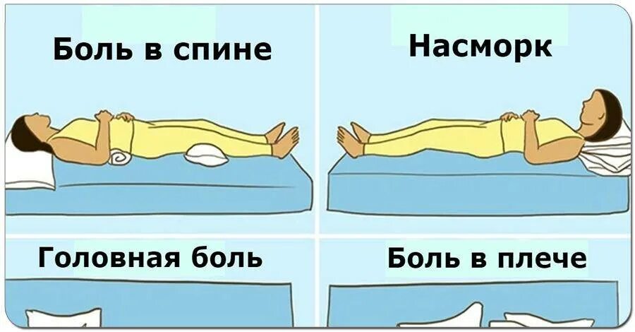 Как быстро перехотеть спать