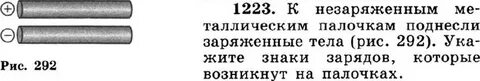 К незаряженным металлическим палочкам