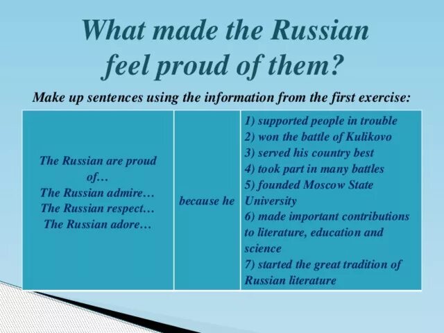 Country, we are proud of you. I am proud. To be proud photo. Are you proud of your country. Are you proud of your country.