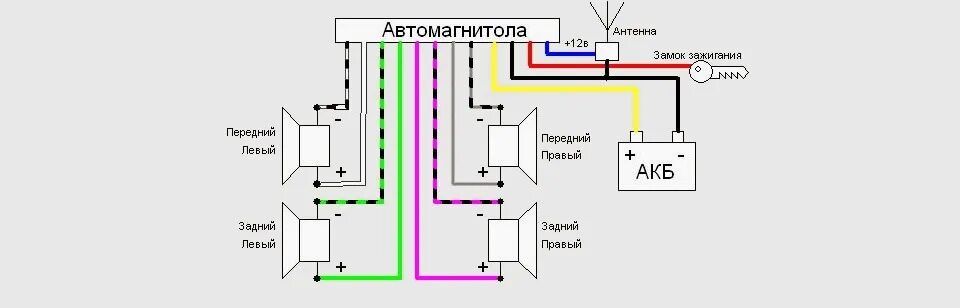 Схема подсоединения автомагнитолы Пионер. Схема подключения магнитолы дексп. Pioneer магнитола 1 din схема подключения. Схема соединения магнитолы Пионер. Цвета подключения автомагнитолы