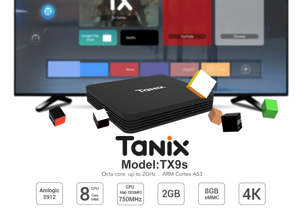 Tanix amlogic. Смарт приставка Tanix tx9s. Tx9s Android Smart TV Box. Tx9s ТВ приставка. Amlogic tx9s планшет.