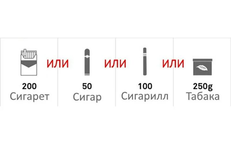 Кракен гидра. Выпускайте z кракена телеграмм. Рассказ про кракена. Дэвид джонс из пиратов карибского моря. Выпускай кракена мем.