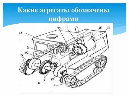 Какие агрегаты