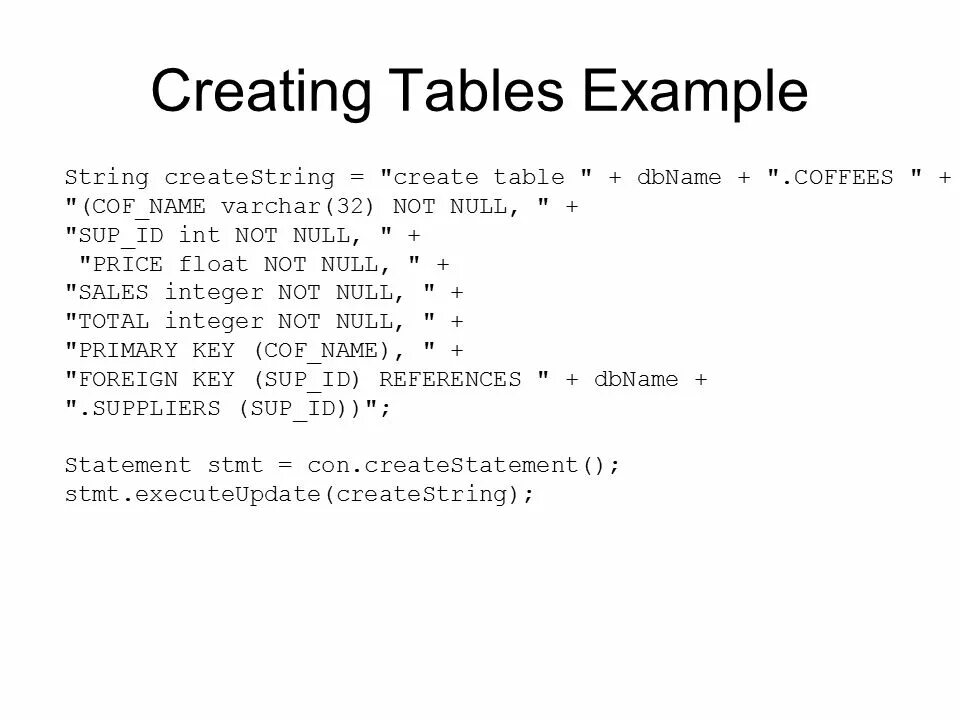 Not null property references. Create table. integer not null что это. integer пример. id интежер.